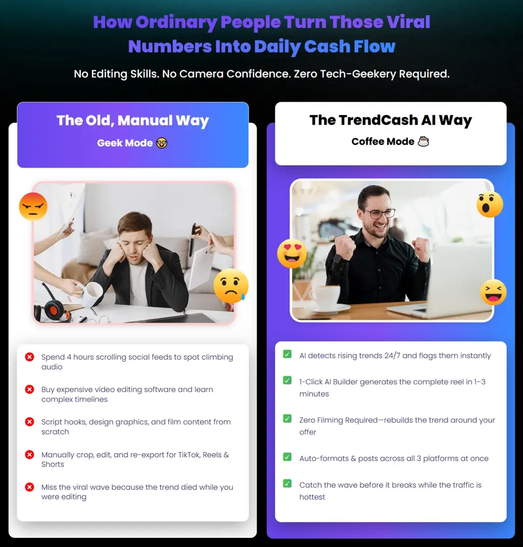 TrendCash-AI-Comparison