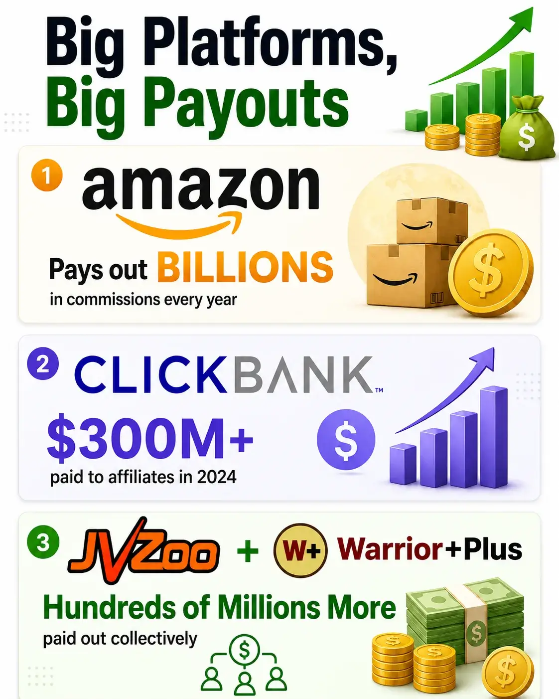 affilibank-os-review-100 (1)