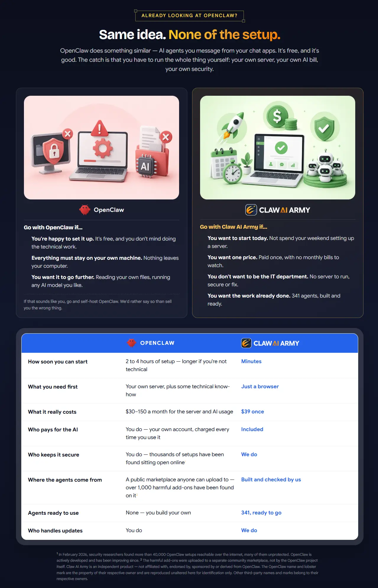 claw-ai-army-review-comparison