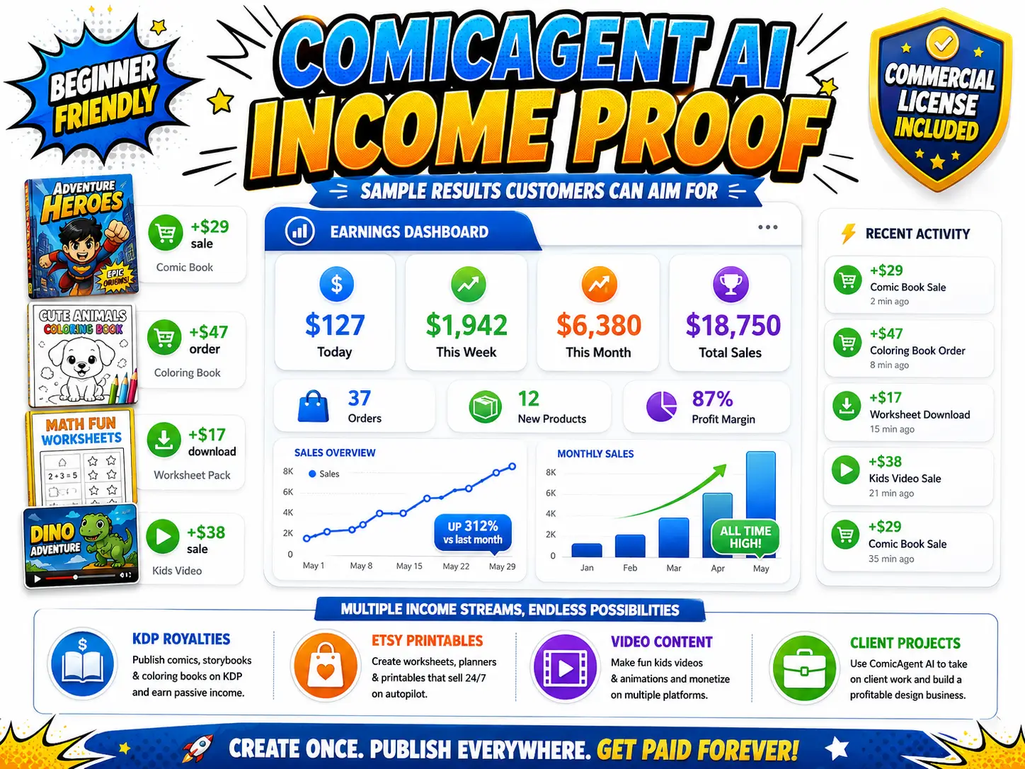 comicagent-ai-review-proofs