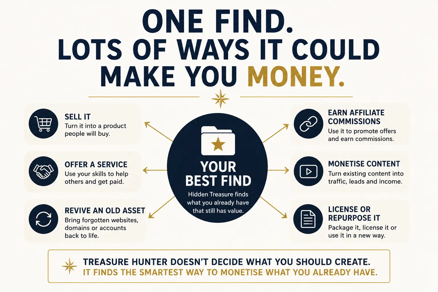 hidden-treasure-review-mmo