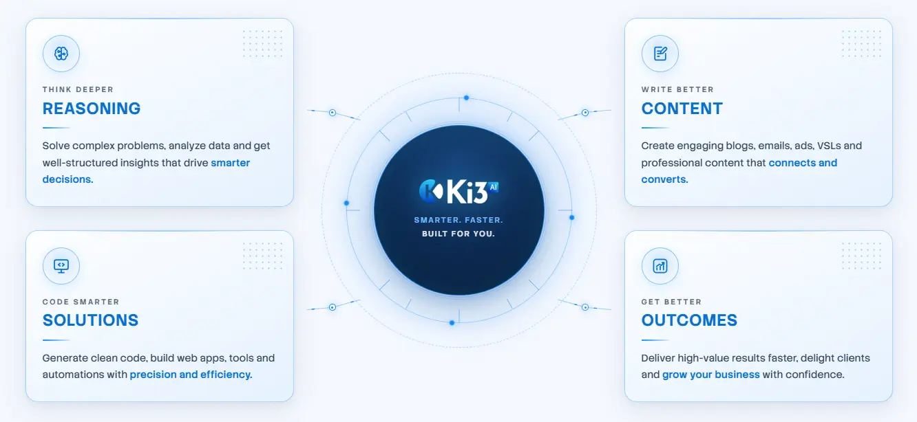 ki3-ai-review-100