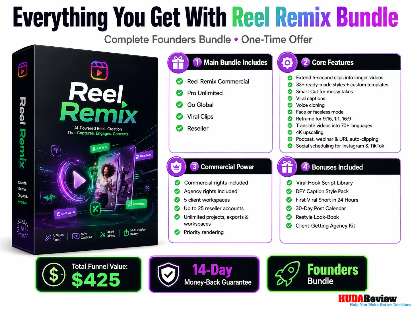 reel-remix-review-bundle-recap