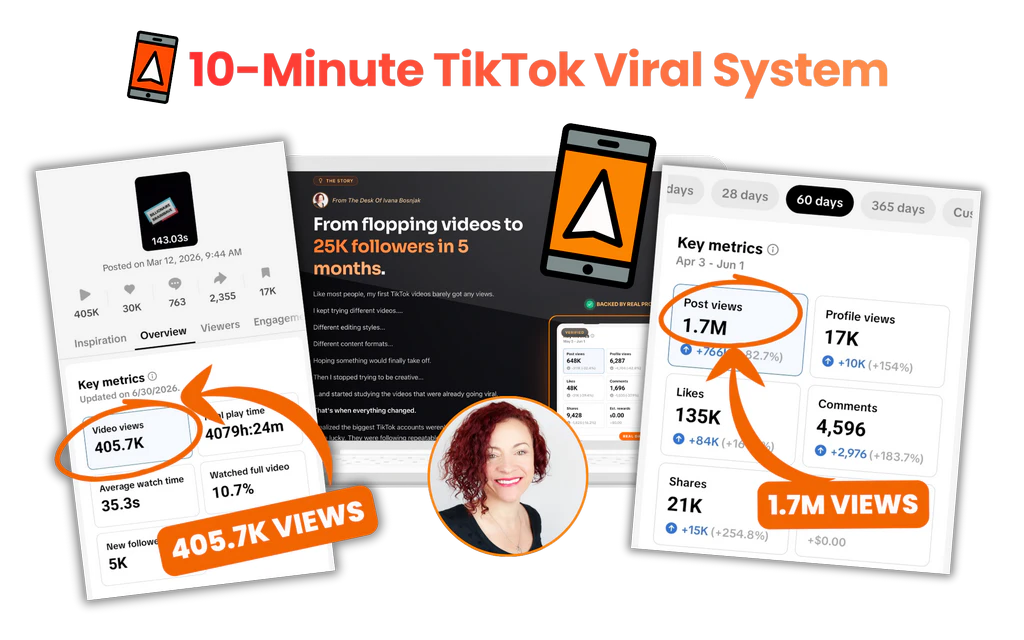 10-Min-TikTok-Viral-System-review