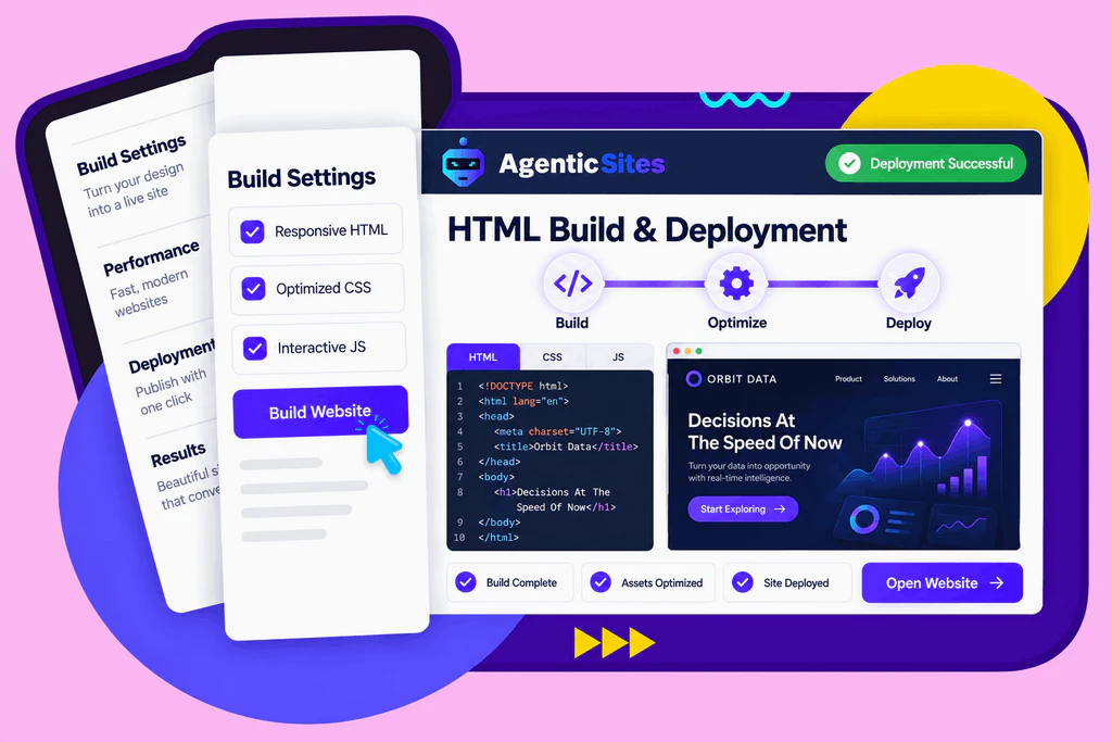 Agentic-Sites-feature-14-Deployment