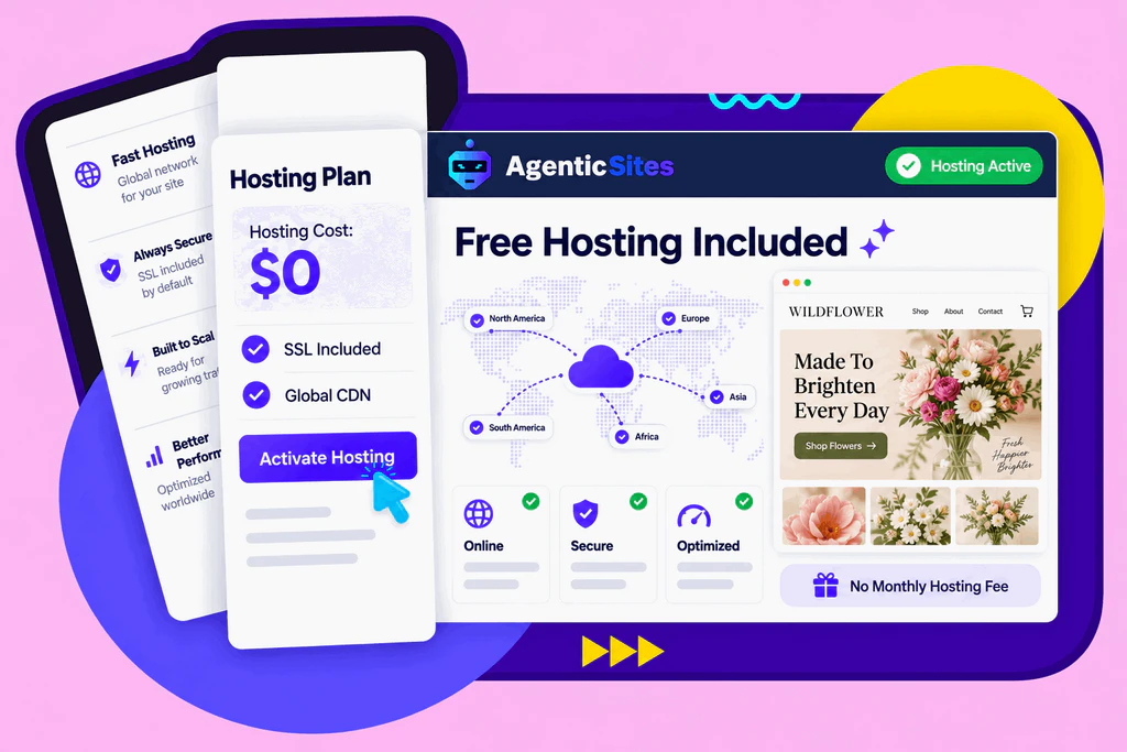 Agentic-Sites-feature-15-Free