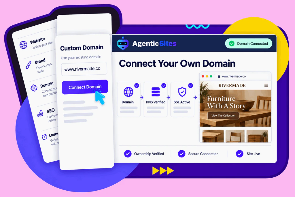 Agentic-Sites-feature-17-Connect