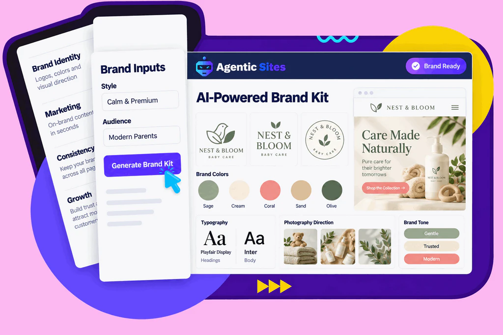 Agentic-Sites-feature-4-Kit