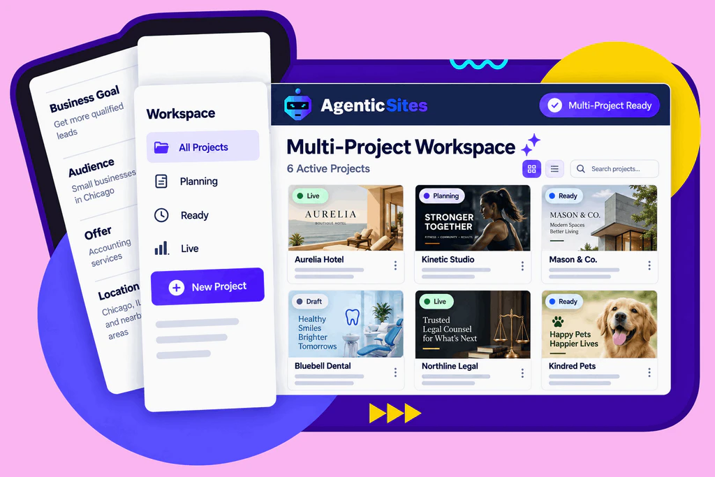 Agentic-Sites-feature-6-Multi