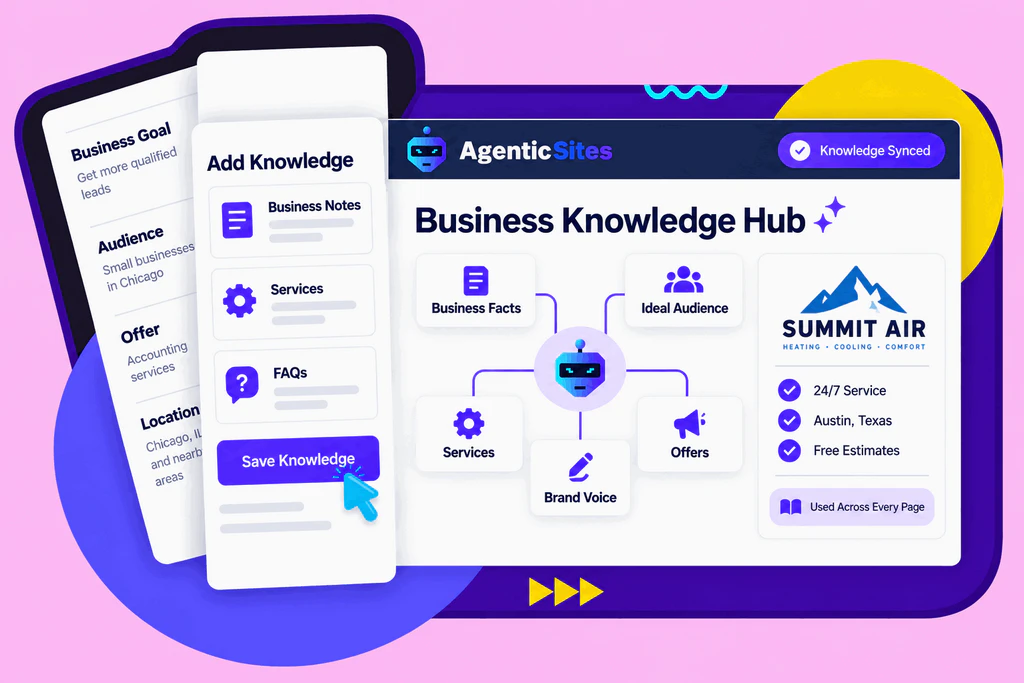 Agentic-Sites-feature-7-Business