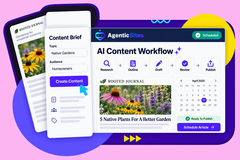 Agentic-Sites-feature-8-Workflow