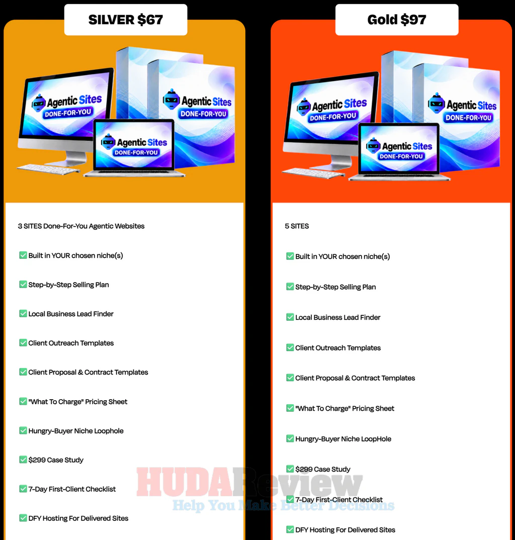 Agentic-Sites-oto-2-recap