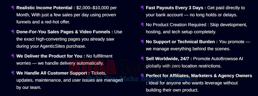 Agentic-Sites-oto-6-recap