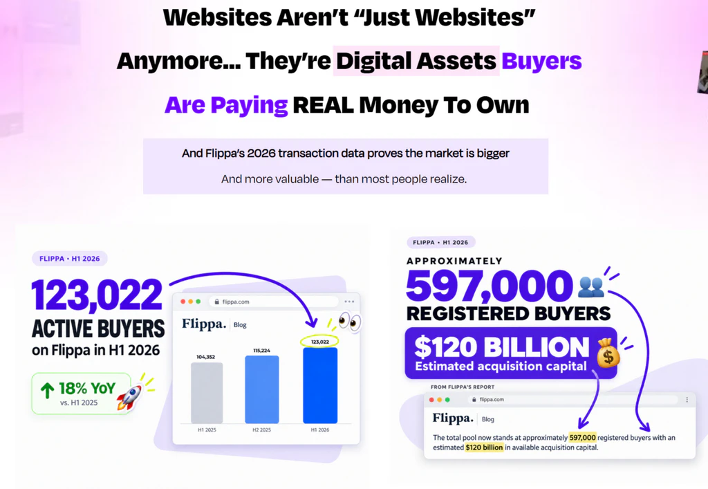 Agentic-Sites-what