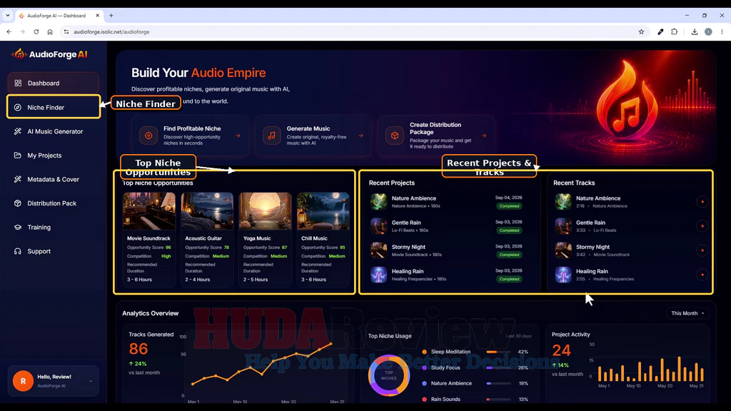 AudioForge-AI-demo-2-Dashboard