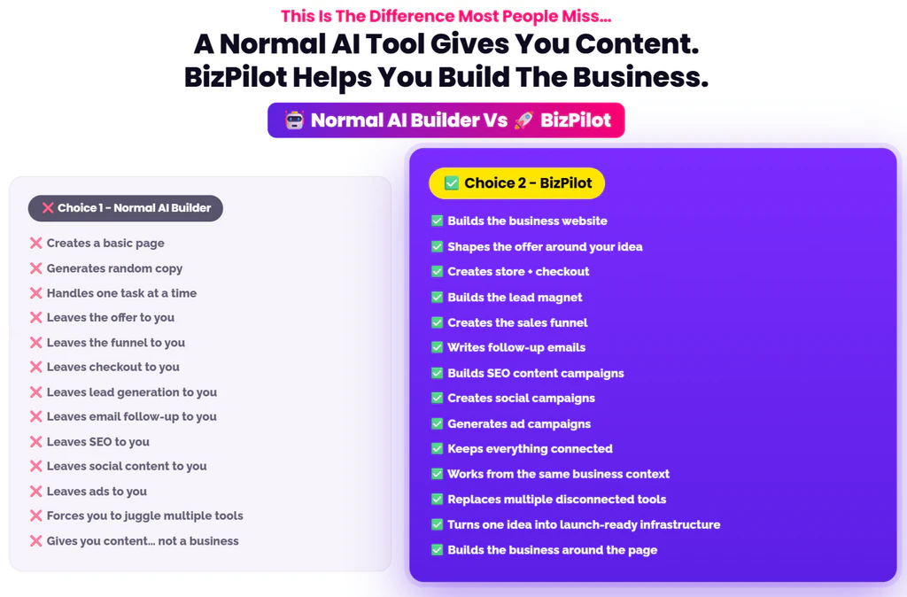 BizPilot-comparison