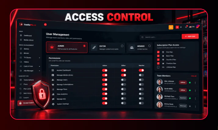CastleFlix-AI-feature-18-ACCESS