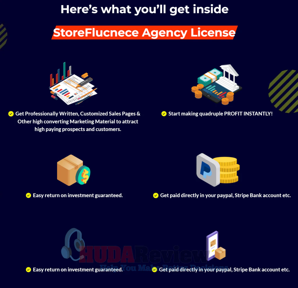 CastleFlix-AI-oto-6-recap