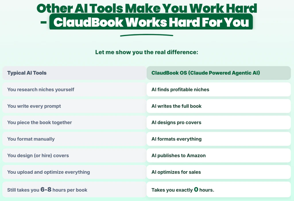 ClaudBook-OS-comparison