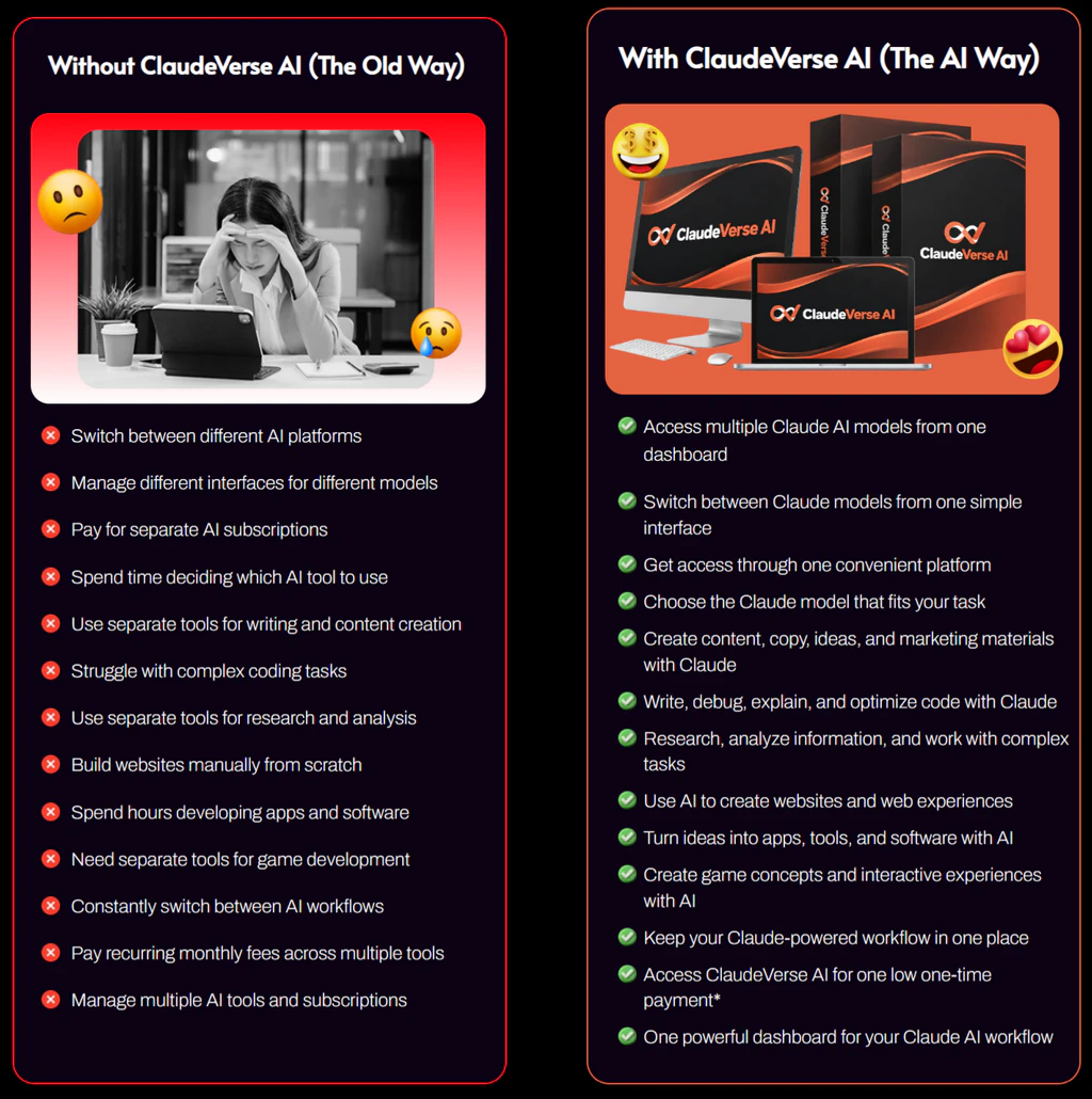 ClaudeVerse-AI-comparison