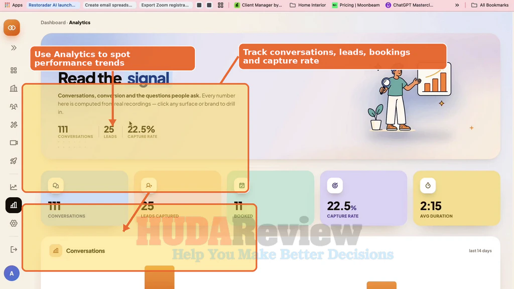 CueVue-demo-20-Analytics