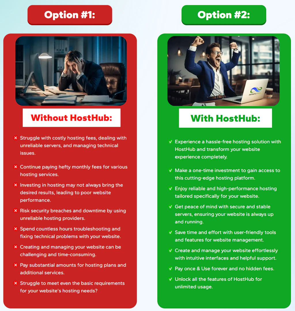 HostHub-comparison