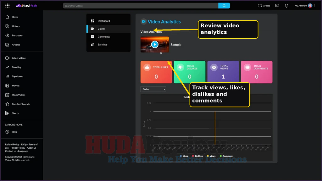 HostHub-demo-15-Analytics