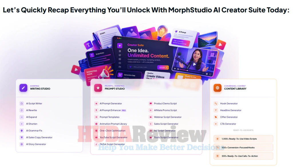 MorphStudio-AI-oto-2-recap