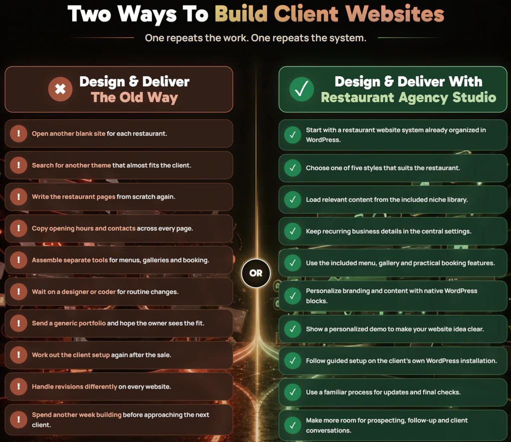 Restaurant-Agency-Studio-comparison