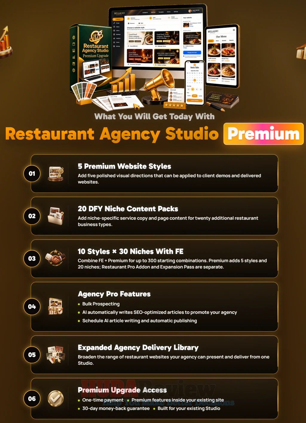 Restaurant-Agency-Studio-oto-1-recap