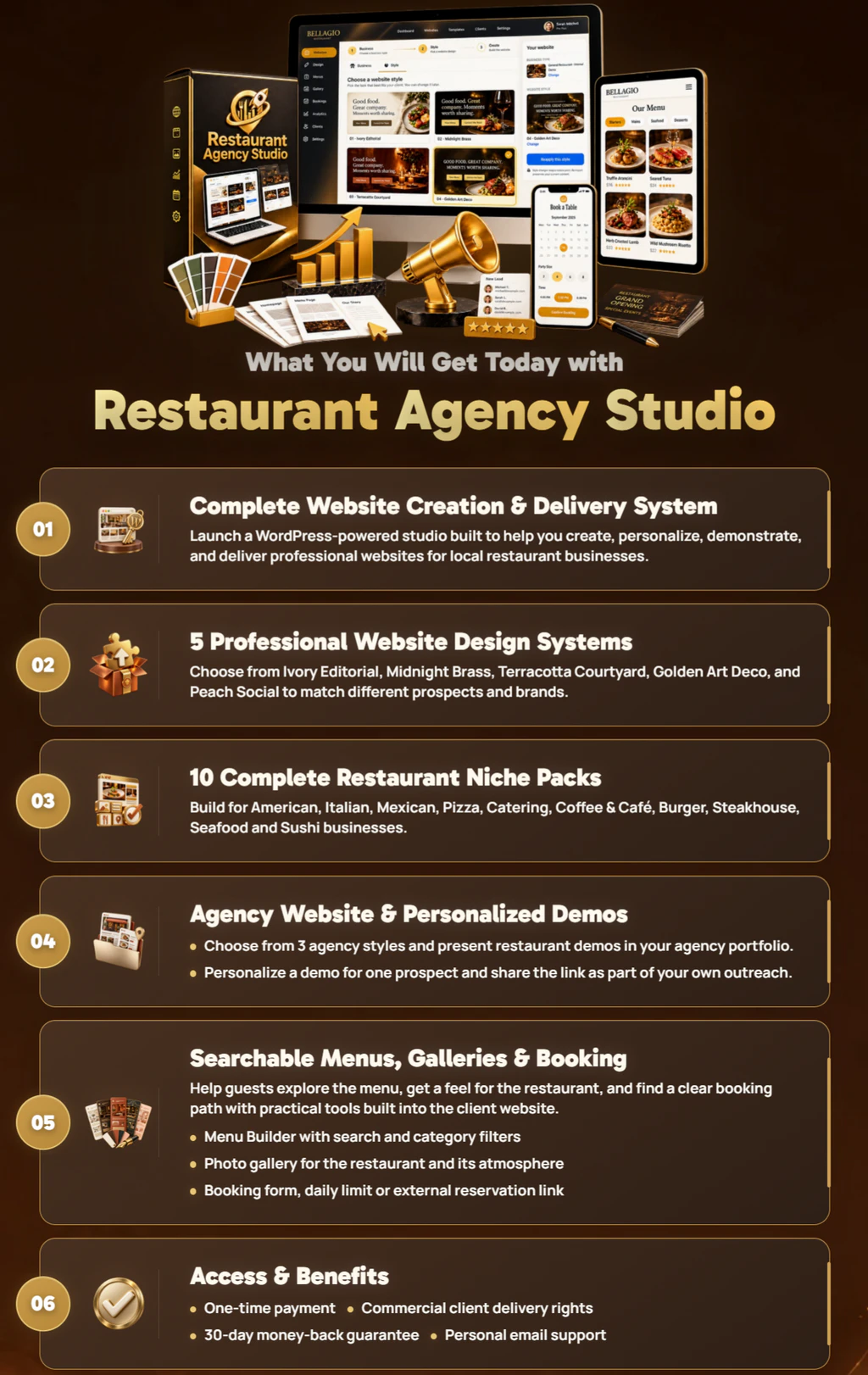 Restaurant-Agency-Studio-price
