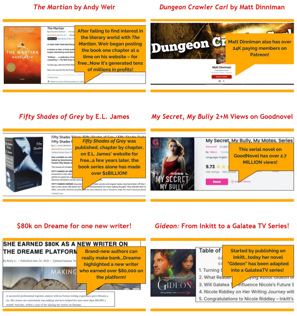 Serial-Fiction-Goldmine-income