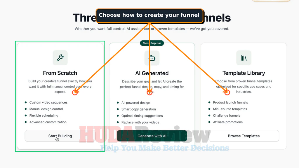 Unfold-Video-demo-1-Funnel