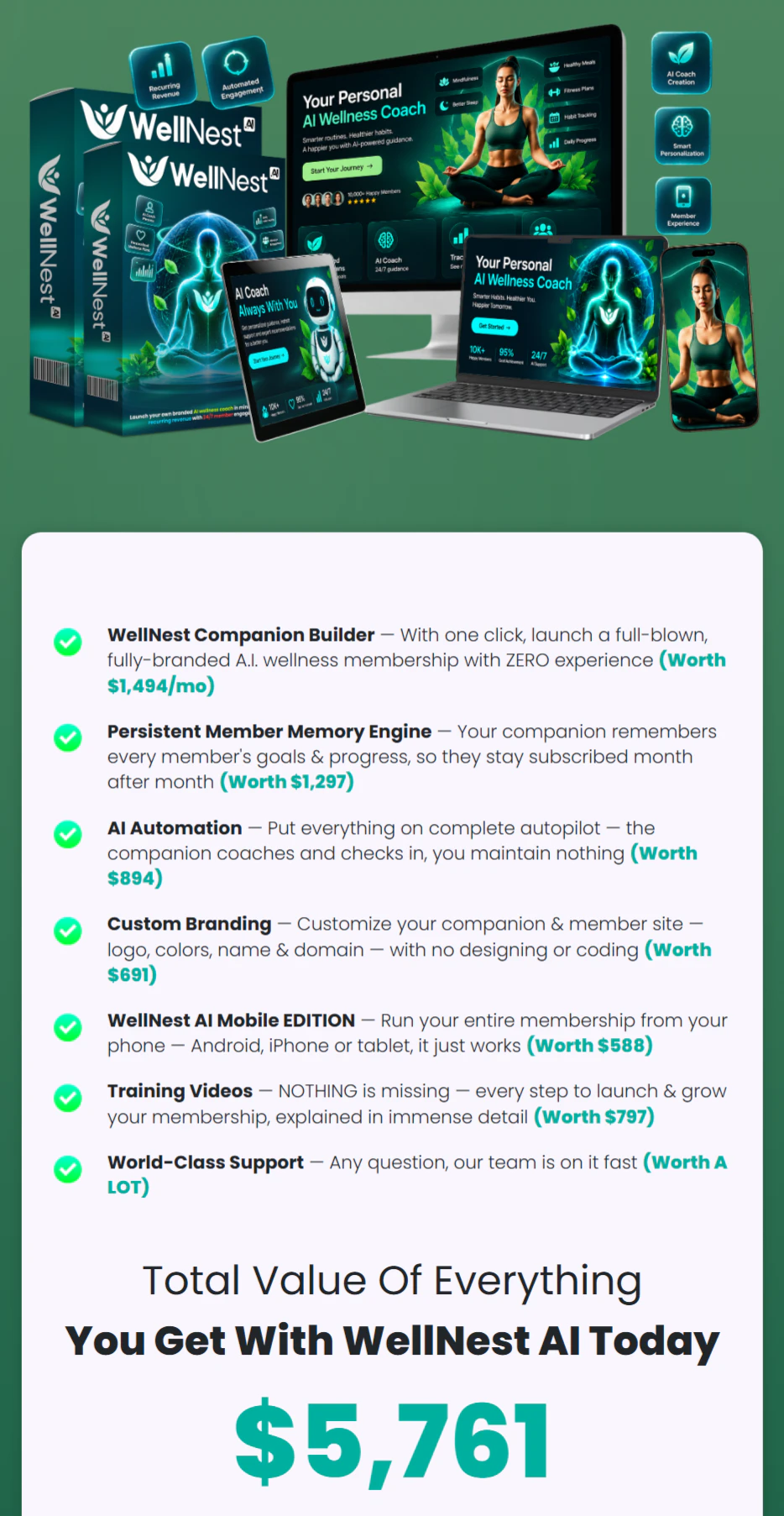 WellNest-AI-price