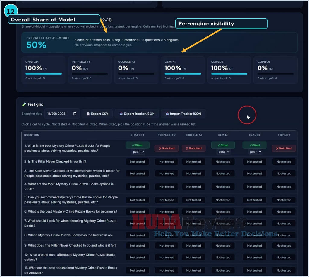 ai-search-domination-review-step-12