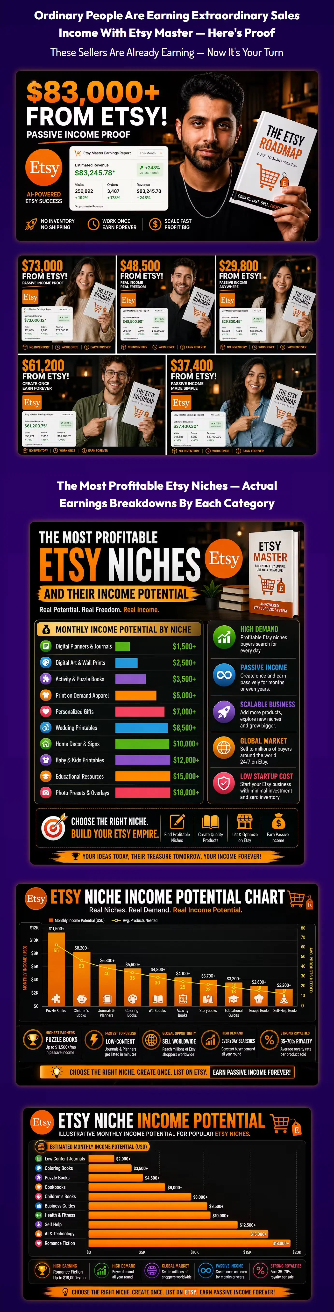 etsy-master-review-proofs