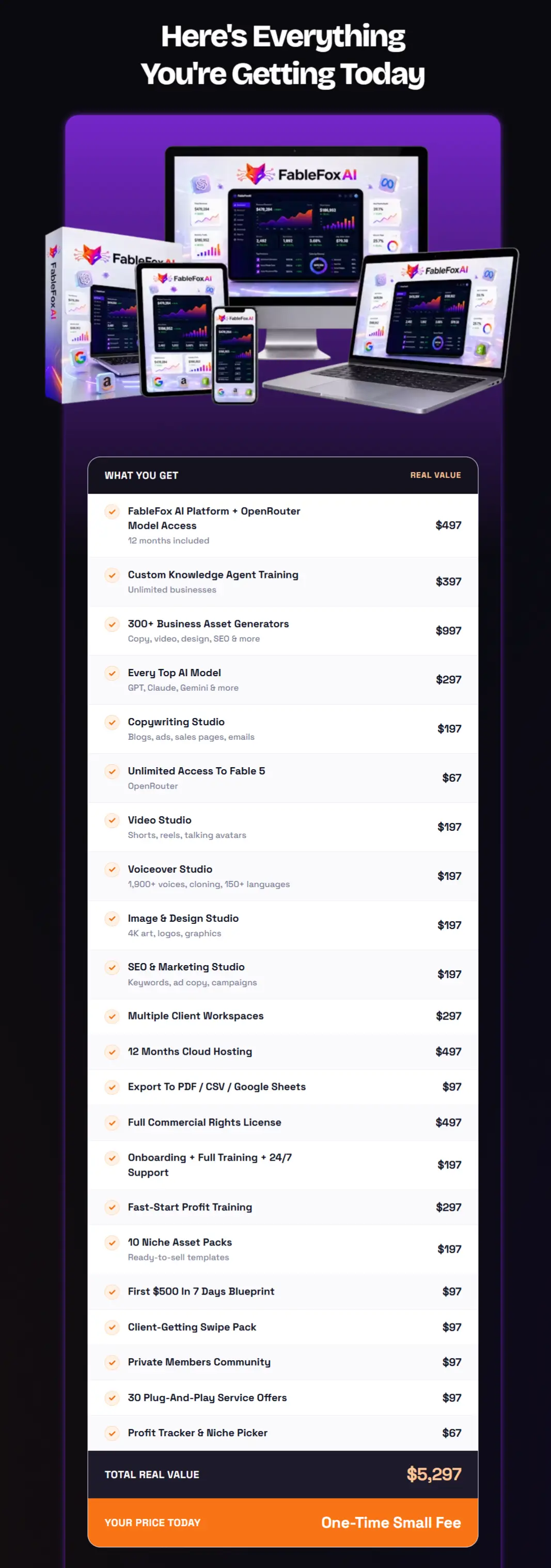 fablefox-ai-review-recap