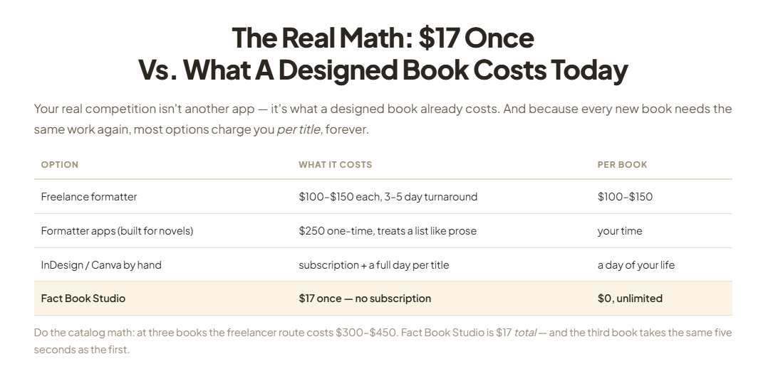 fact-book-studio-review-compares