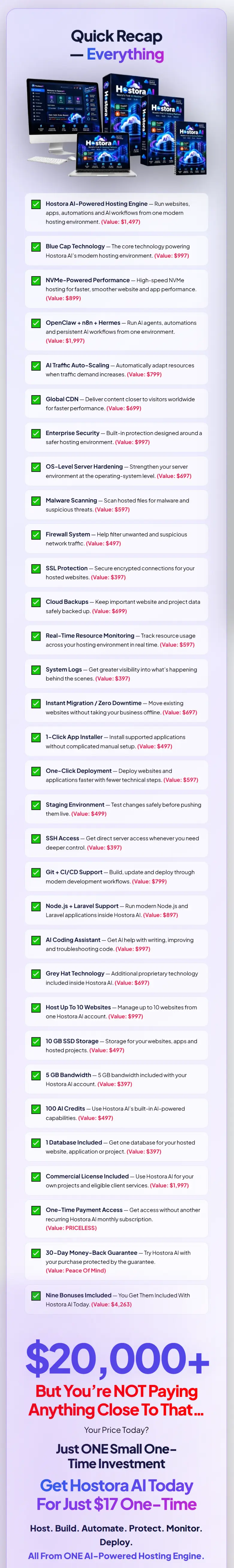 hostora-ai-review-recap