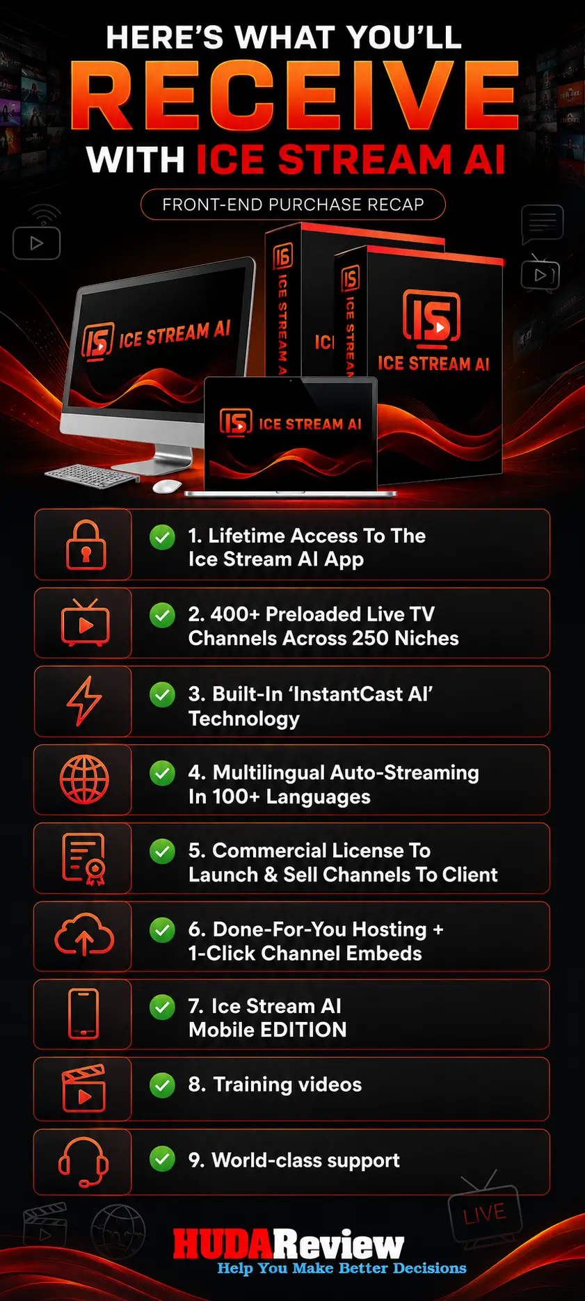 ice-stream-ai-review-recap
