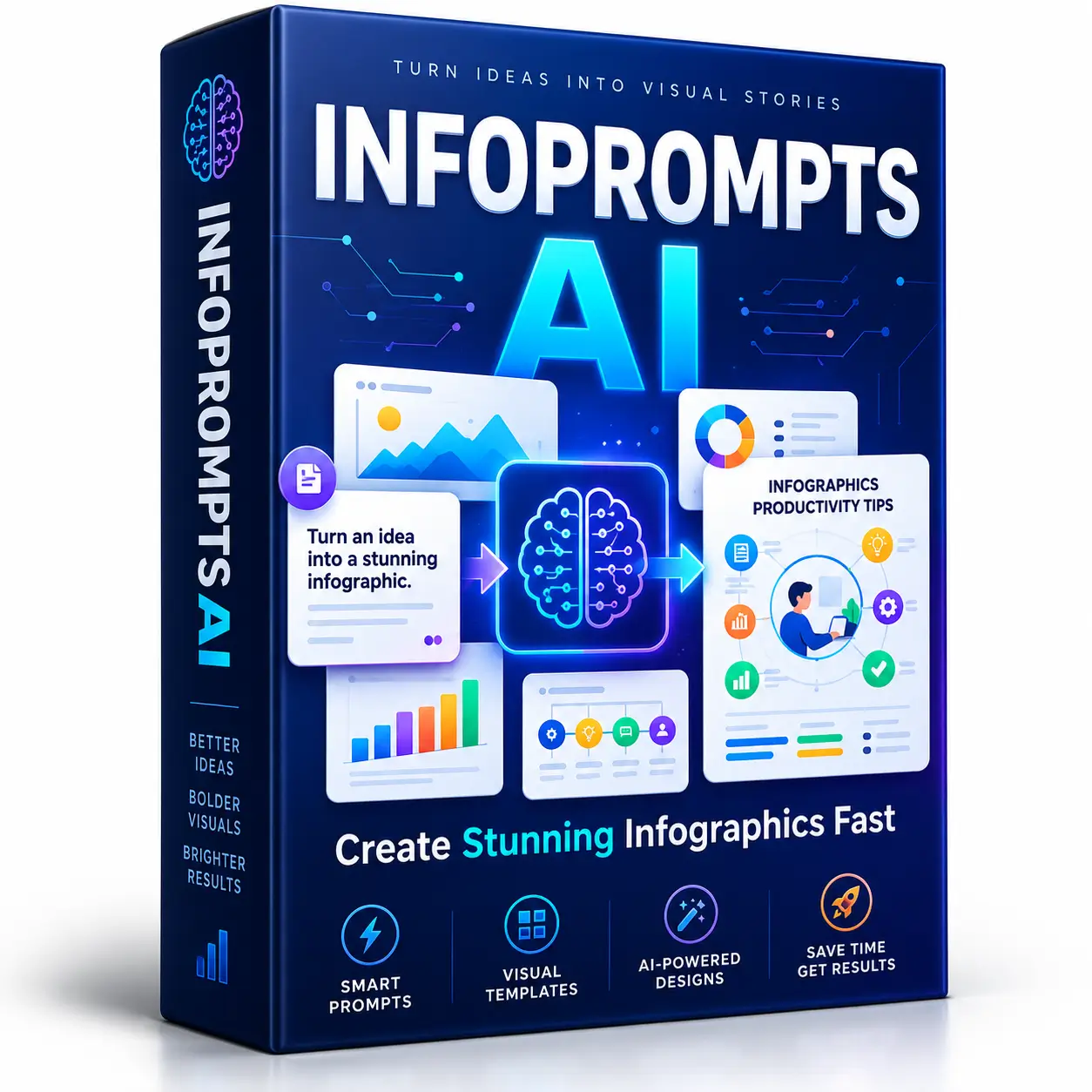 infoprompts-ai-review