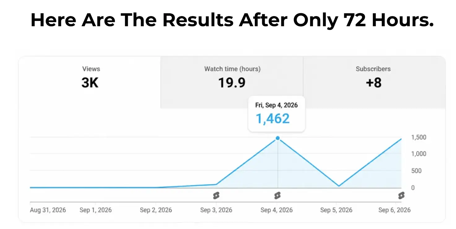 micro-drama-empire-review-results