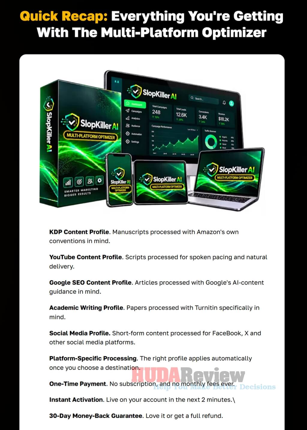 slopkiller-ai-review-oto5-recap