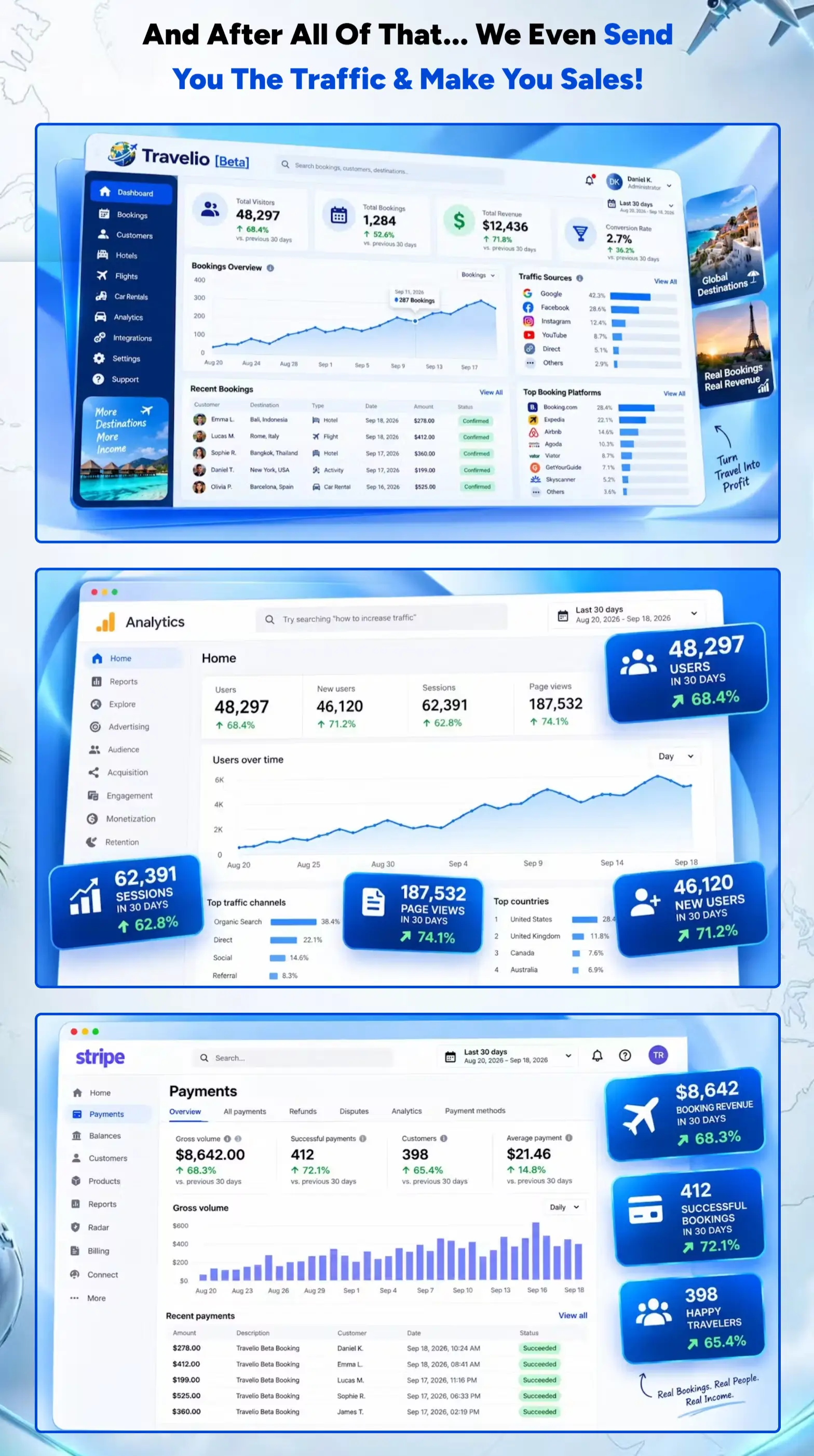 travelio-review-proofs