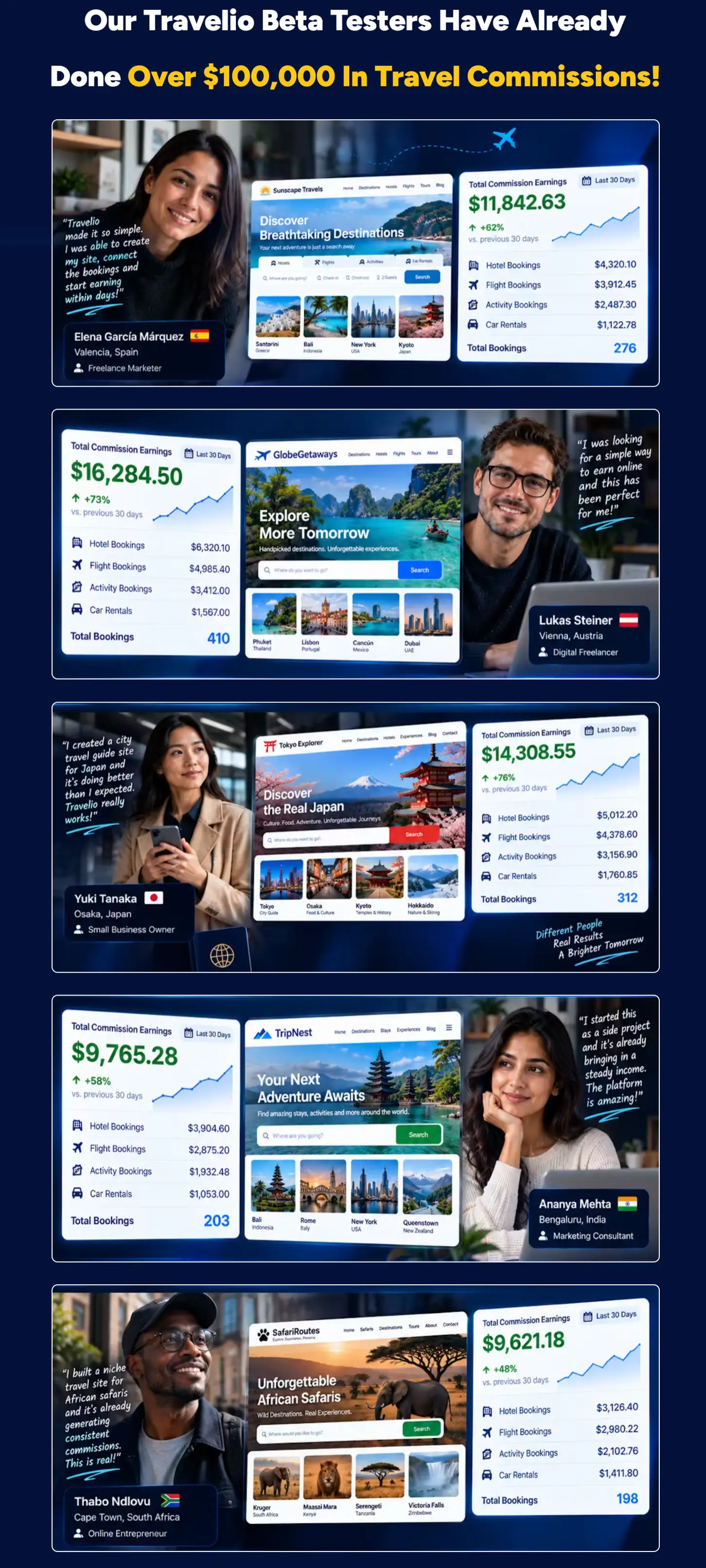 travelio-review-proofs2