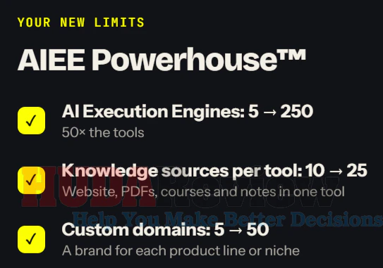 AI-Execution-Engine-oto-2-recap