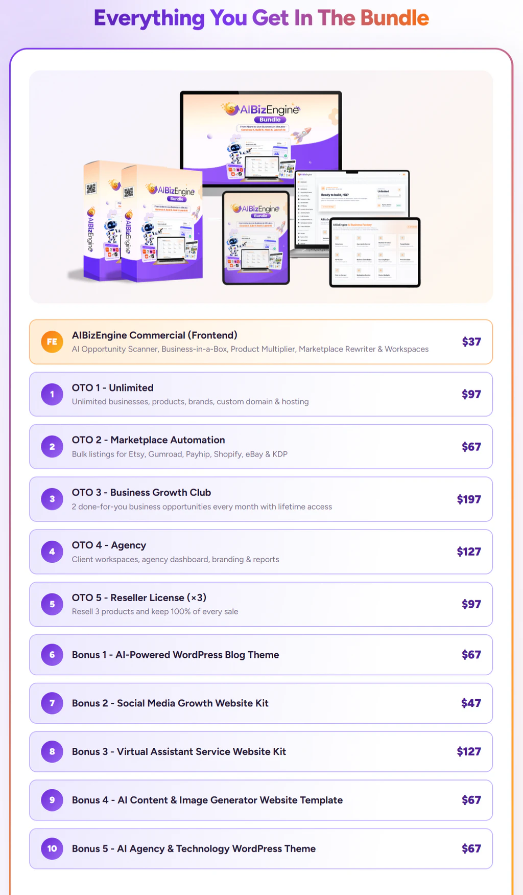 AIBizEngine-bundle