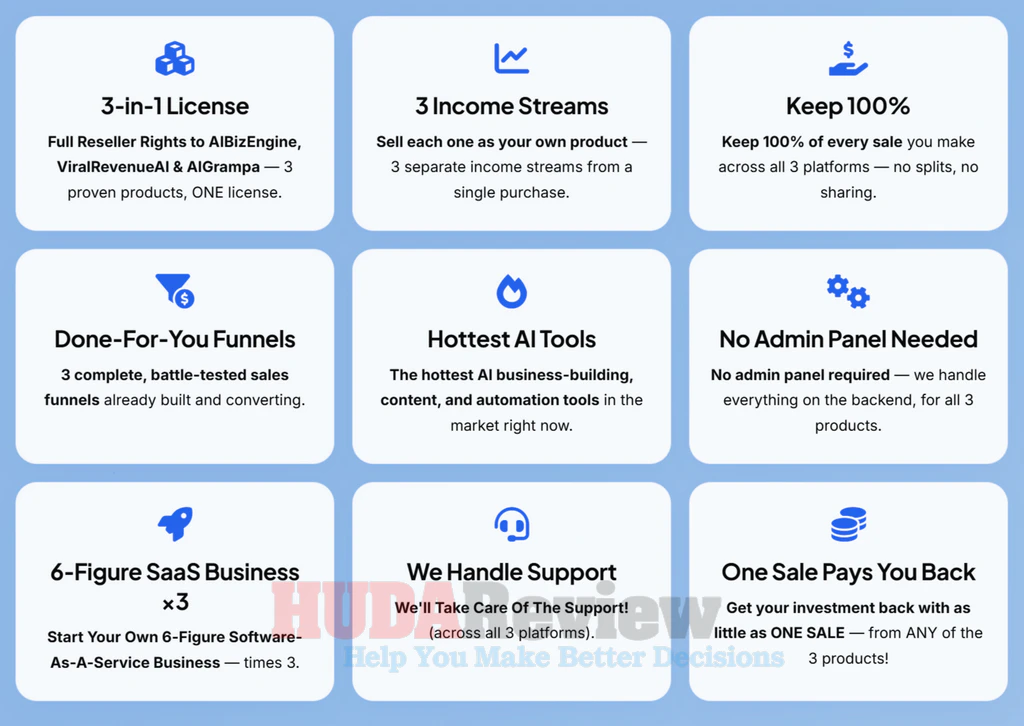 AIBizEngine-oto-5-recap