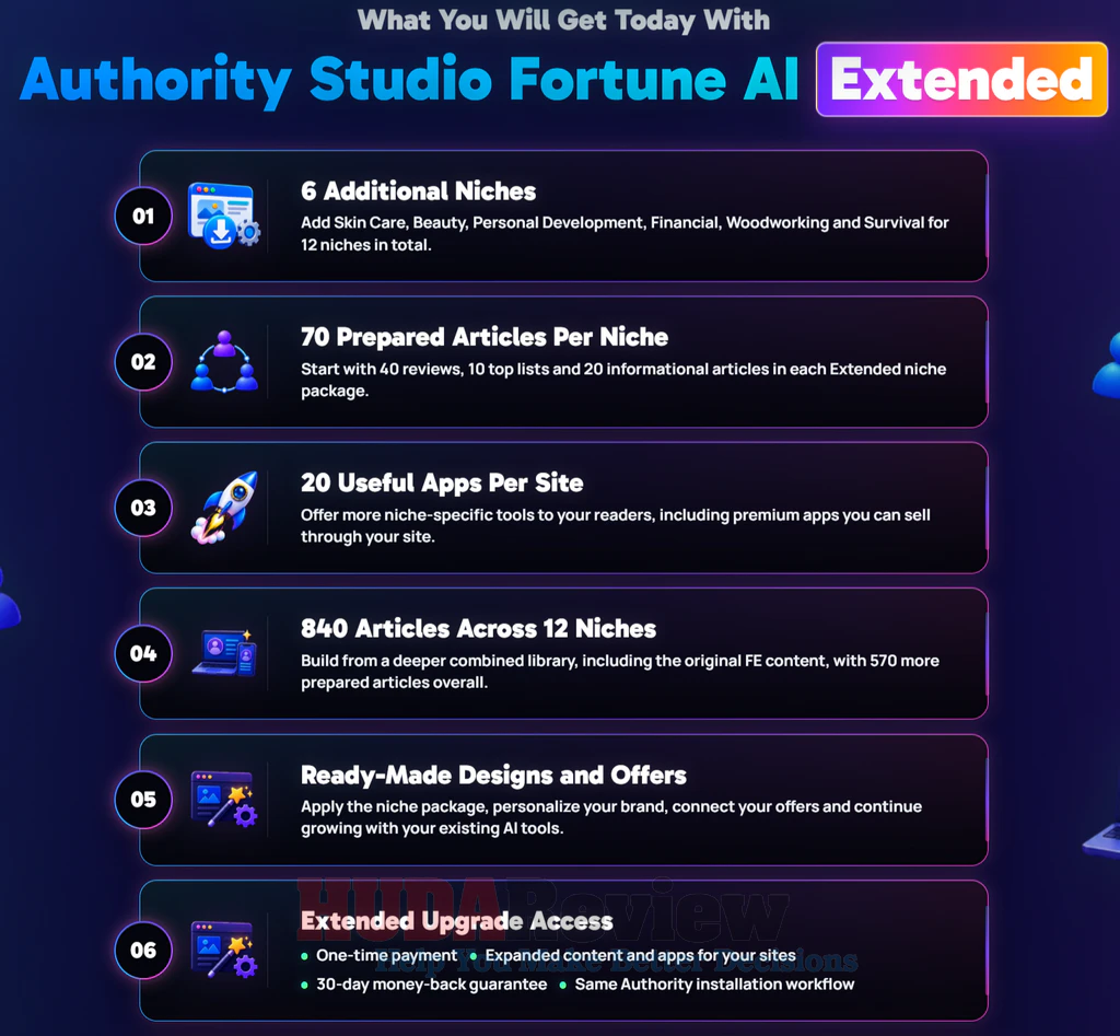 Authority-Studio-Fortune-AI-oto-1-recap