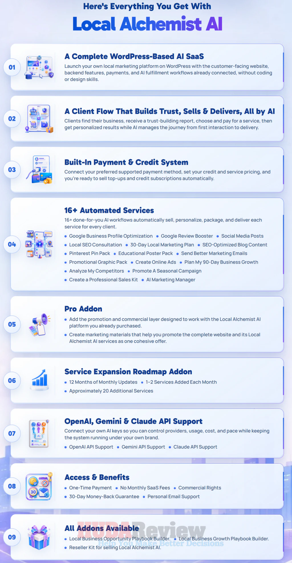 Authority-Studio-Fortune-AI-oto-5-recap